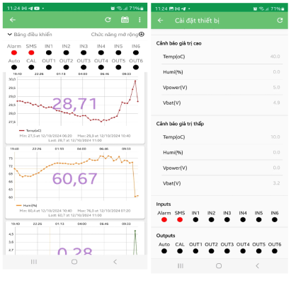 app android theo dõi nhiệt độ